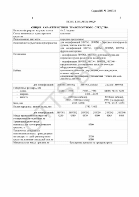 ОТТС ТС RU E-RU.МТ35.00020 — превью документа