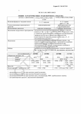 ОТТС ТС RU E-RU.МТ35.00023 — превью документа