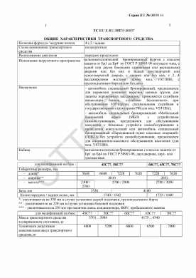 ОТТС ТС RU E-RU.МТ35.00057 — превью документа