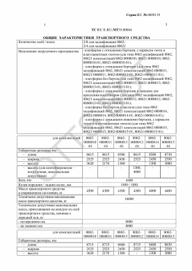 ОТТС ТС RU E-RU.МТ35.00064 — превью документа