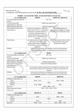ОТТС ТС RU E-RU.МТ35.00191.Р2 — превью документа