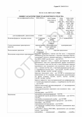 ОТТС ТС RU E-RU.МТ35.00237.Р2 — превью документа