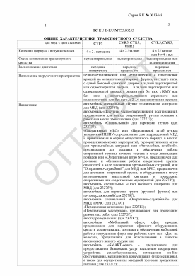ОТТС ТС RU E-RU.МТ35.00255 — превью документа