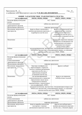 ОТТС ТС RU E-RU.МТ35.00278.Р2 — превью документа