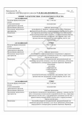 ОТТС ТС RU E-RU.МТ35.00327.Р1 — превью документа