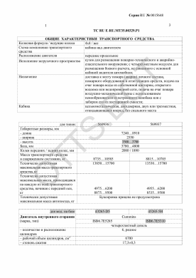 ОТТС ТС RU E-RU.МТ35.00329.Р1 — превью документа