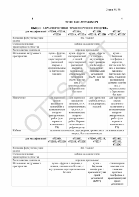 ОТТС ТС RU E-RU.МТ35.00342.Р1 — превью документа