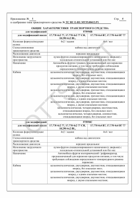 ОТТС ТС RU E-RU.МТ35.00412.Р1 — превью документа