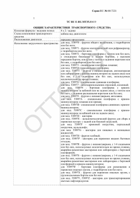 ОТТС ТС RU E-RU.МТ35.00419 — превью документа
