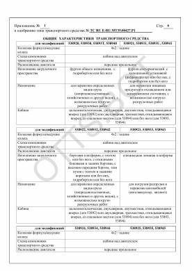 ОТТС ТС RU E-RU.МТ35.00427.Р1 — превью документа