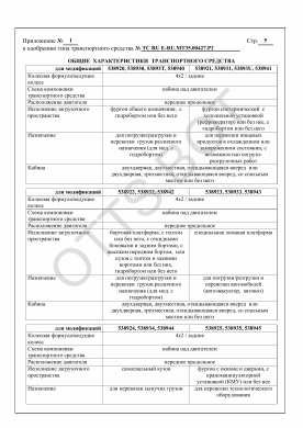 ОТТС ТС RU E-RU.МТ35.00427.Р2 — превью документа