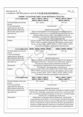 ОТТС ТС RU E-RU.МТ35.00430.Р1 — превью документа