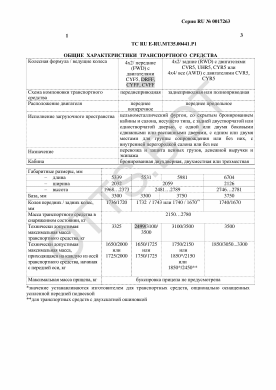 ОТТС ТС RU E-RU.МТ35.00441.Р1 — превью документа