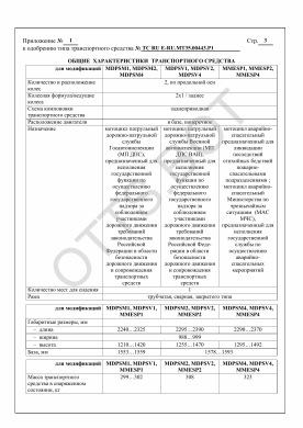 ОТТС ТС RU E-RU.МТ35.00443.Р1 — превью документа