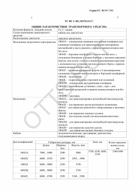ОТТС ТС RU E-RU.МТ35.00457 — превью документа