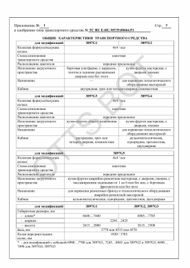 ОТТС ТС RU E-RU.МТ35.00464.Р1 — превью документа