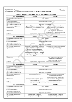 ОТТС ТС RU E-RU.МТ35.00465.Р1 — превью документа