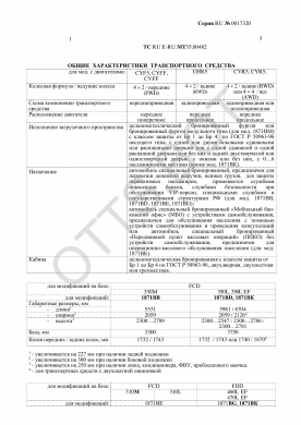 ОТТС ТС RU E-RU.МТ35.00482 — превью документа