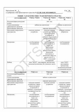 ОТТС ТС RU E-RU.МТ35.00492.Р1 — превью документа
