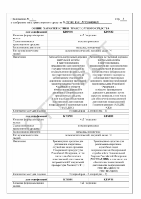 ОТТС ТС RU E-RU.МТ35.00508.Р1 — превью документа