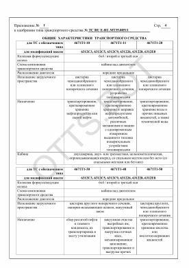 ОТТС ТС RU E-RU.МТ35.00511 — превью документа