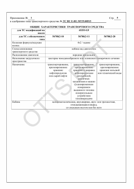 ОТТС ТС RU E-RU.МТ35.00515 — превью документа