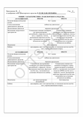 ОТТС ТС RU E-RU.МТ35.00516 — превью документа
