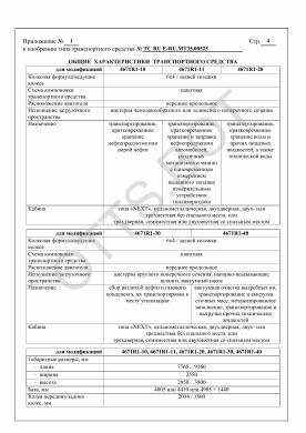 ОТТС ТС RU E-RU.МТ35.00525 — превью документа