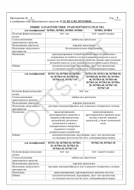 ОТТС ТС RU E-RU.МТ35.00540 — превью документа