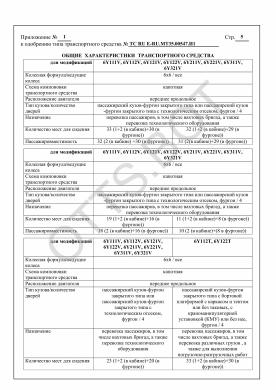 ОТТС ТС RU E-RU.МТ35.00547.И1 — превью документа