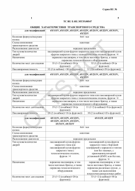 ОТТС ТС RU E-RU.МТ35.00547 — превью документа