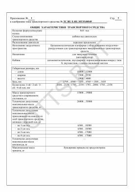 ОТТС ТС RU E-RU.МТ35.00549 — превью документа