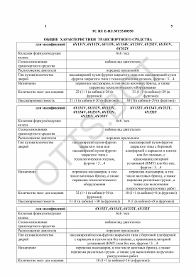 ОТТС ТС RU E-RU.МТ35.00550 — превью документа