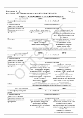 ОТТС ТС RU E-RU.МТ35.00553 — превью документа