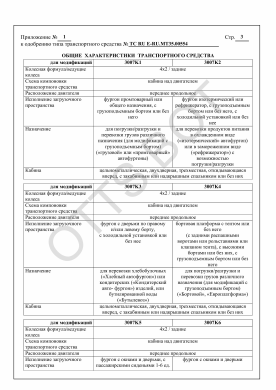 ОТТС ТС RU E-RU.МТ35.00554 — превью документа