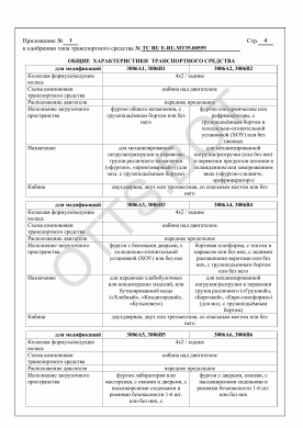 ОТТС ТС RU E-RU.МТ35.00559 — превью документа