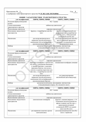 ОТТС ТС RU E-RU.МТ35.00566 — превью документа