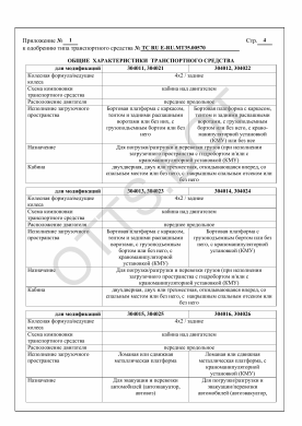 ОТТС ТС RU E-RU.МТ35.00570 — превью документа