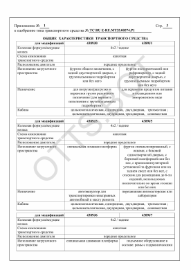 ОТТС ТС RU E-RU.МТ35.00574.Р1 — превью документа