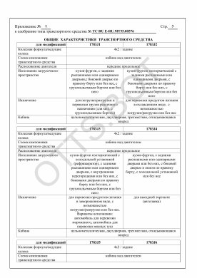 ОТТС ТС RU E-RU.МТ35.00576 — превью документа