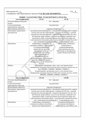 ОТТС ТС RU E-RU.МТ35.00579.Р1 — превью документа