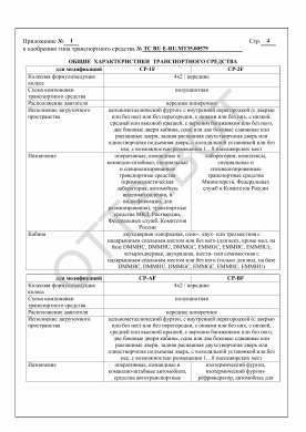 ОТТС ТС RU E-RU.МТ35.00579 — превью документа