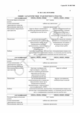ОТТС ТС RU E-RU.МТ35.00584 — превью документа