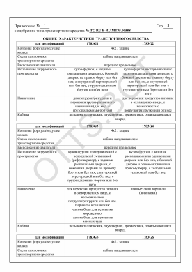 ОТТС ТС RU E-RU.МТ35.00588 — превью документа