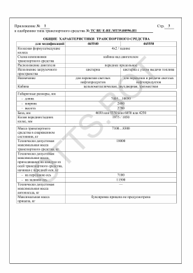 ОТТС ТС RU E-RU.МТ35.00596.И1 — превью документа