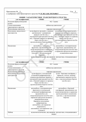 ОТТС ТС RU E-RU.МТ35.00617 — превью документа