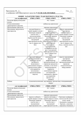 ОТТС ТС RU E-RU.МТ35.00618 — превью документа