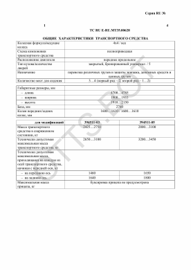 ОТТС ТС RU E-RU.МТ35.00628 — превью документа