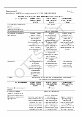 ОТТС ТС RU E-RU.МТ35.00631 — превью документа