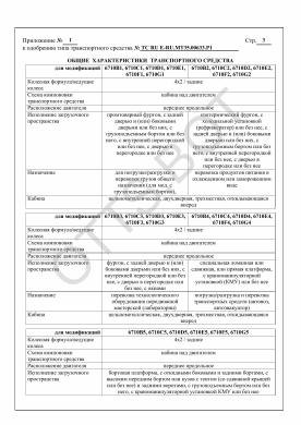 ОТТС ТС RU E-RU.МТ35.00633.Р1 — превью документа